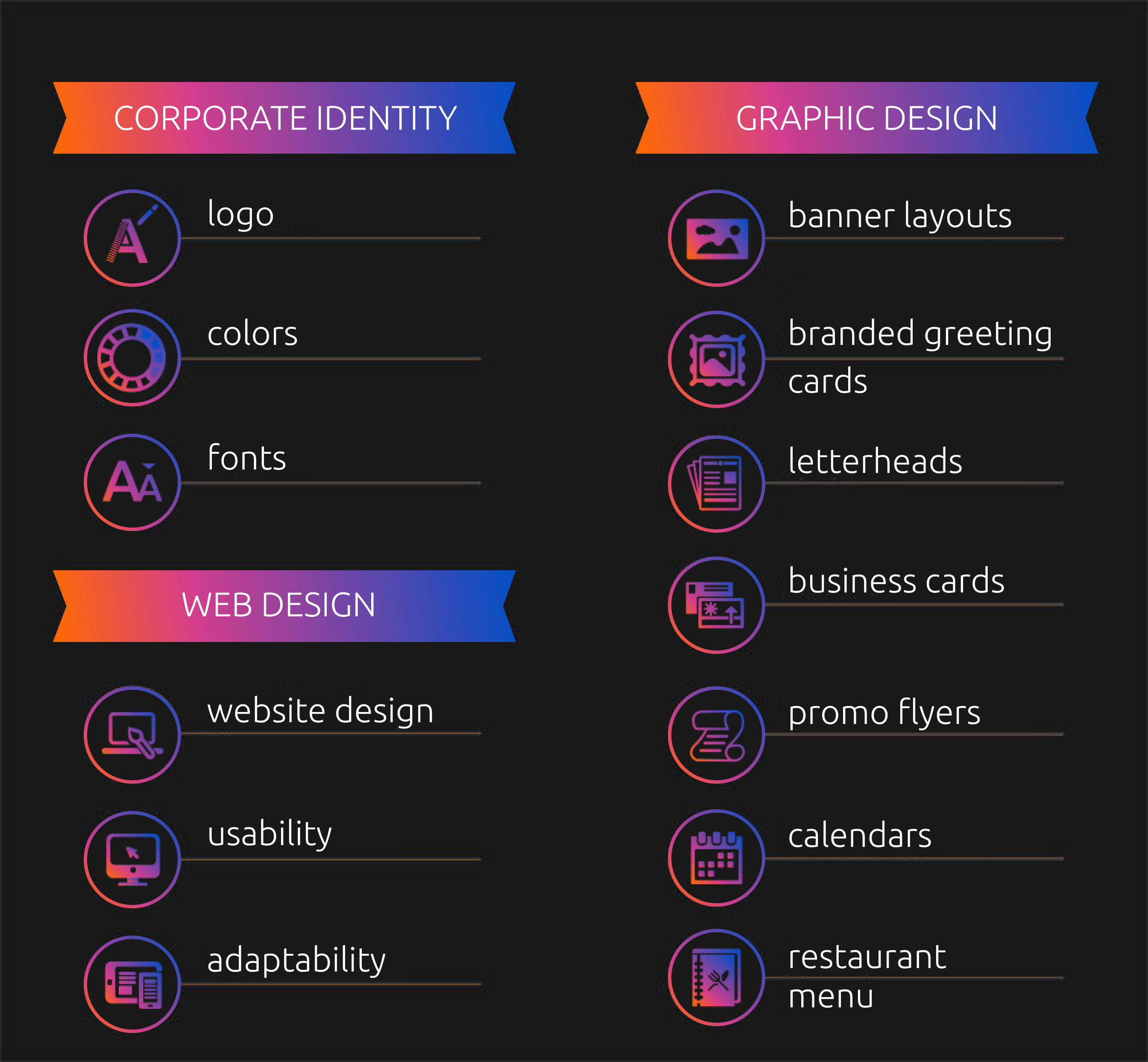 Designer services